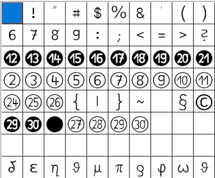 enthaltene Zeichen 1