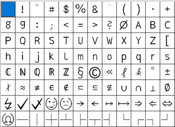 enthaltene Zeichen 1