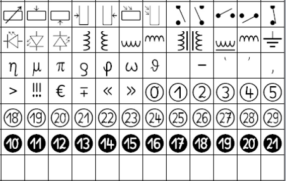 enthaltene Zeichen 4