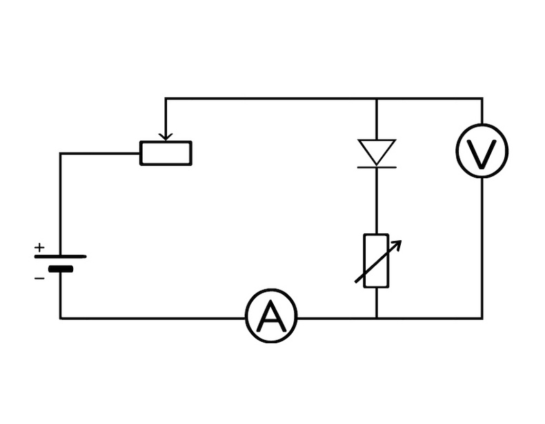 Bsp3